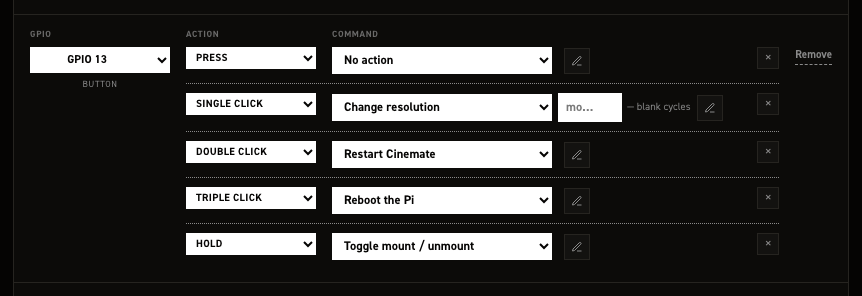 One button carrying five gestures